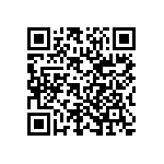 SN74ABT18245ADL QRCode