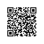 SN74AS823ADWRE4 QRCode