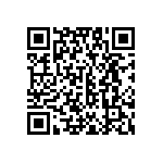 SN74CBT3345CDWR QRCode