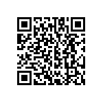 SN74LVT32244GKER QRCode