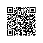 SR201C683KAATR1 QRCode