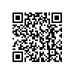 T95D477K6R3LSAS QRCode