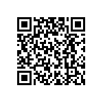 T95R687K6R3CZSS QRCode