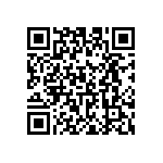 T95S224M035CZSL QRCode