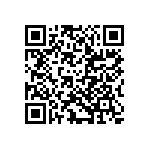 TMK063CG621JT-F QRCode