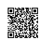 TMK107BJ224KAHT QRCode