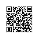 TMS320F28033RSHT QRCode