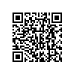 TNPU0603143RBZEN00 QRCode