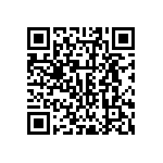 TNPU0603154RAZEN00 QRCode