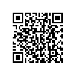 TNPU0603412RBZEN00 QRCode