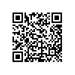 TNPU0603576RAZEN00 QRCode