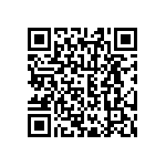 TNPW0603246RBEEA QRCode