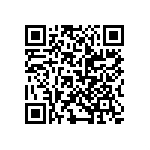 UMK063BJ681MP-F QRCode