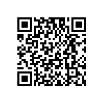 UMK063CG0R5BT-F QRCode