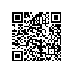 UMK063CG1R5CTHF QRCode