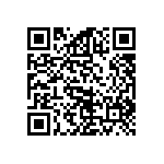 UMK063CG3R6CT-F QRCode