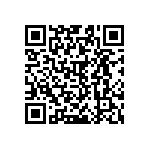 VJ0603A151KXAAP QRCode