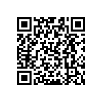 VJ0603D1R5DXPAP QRCode