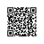 VJ0603D620JXXAJ QRCode