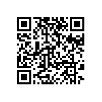 XCZU3CG-L1SFVA625I QRCode