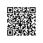 XCZU3EG-L1SFVA625I QRCode