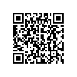 0402BN221J500NGT QRCode