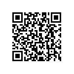 0603Y0250681GFR QRCode