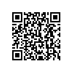 1206J1K00681MDR QRCode