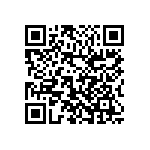 1812Y0500681GCT QRCode