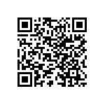 767141222GPTR13 QRCode