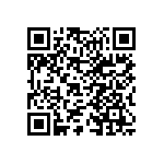 767161471GPTR13 QRCode