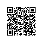 767161513GPTR13 QRCode