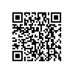 A2F060M3E-1CSG288I QRCode