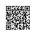 AA0603FR-077K68L QRCode