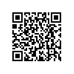 AC0402FR-071K69L QRCode