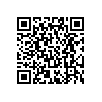 AC0402FR-074K02L QRCode