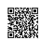 AC0402FR-074K75L QRCode