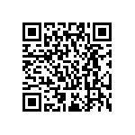 AC0402FR-07910KL QRCode