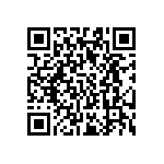 AF0603FR-0710K5L QRCode