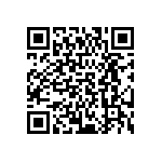 AIMC-0402-68NJ-T QRCode