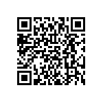 AISC-1008-1R5J-T QRCode