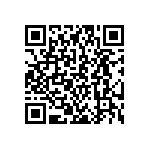 BC41C671A-IPK-E4 QRCode