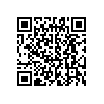 CA064C220K3GACTU QRCode