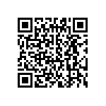 CA064C220M5GACTU QRCode