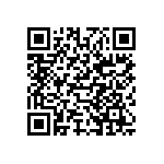 CA06R28-12PXA206F80 QRCode