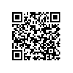 CC0201CRNPO9BN1R5 QRCode