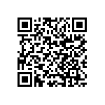 CC0402JRNPO9BN681 QRCode