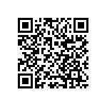 CC0402KRNPO9BN680 QRCode