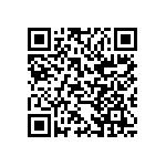 CC0402ZRY5V8BB104 QRCode