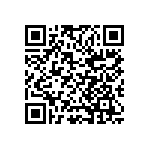 CC0603FRNPO9BN681 QRCode